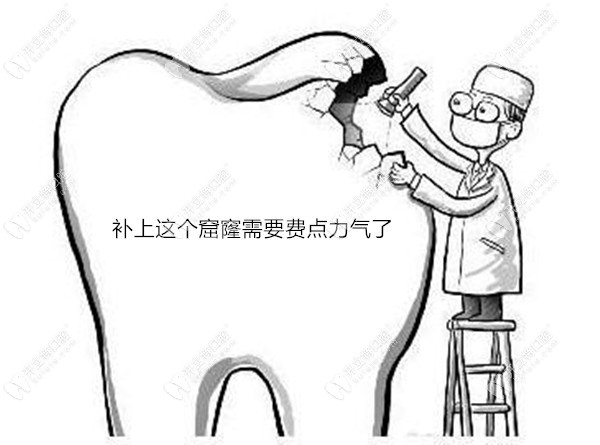 想找秦皇島瑞格口腔補(bǔ)牙材料的價(jià)格？這家收費(fèi)便宜效果好